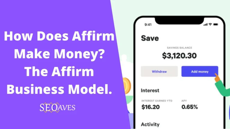 Affirm Business Model