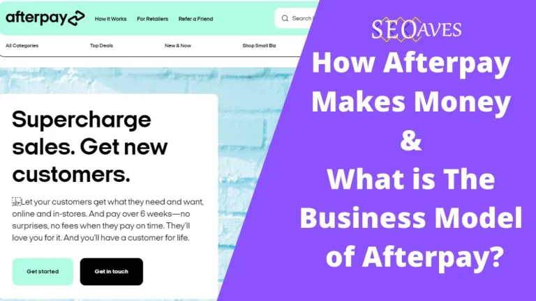 Business Model of Afterpay
