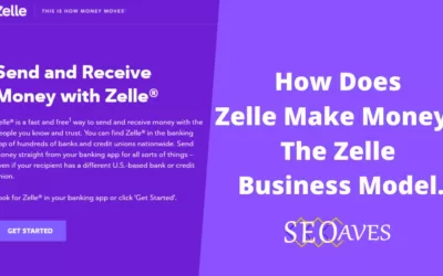 Zelle Business Model | How Does Zelle Make Money? 1