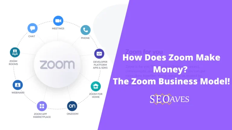 Zoom Business Model