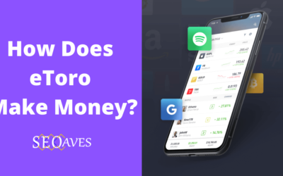 eToro Business Model | How Does eToro Make Money? 1