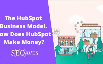 HubSpot Business Model