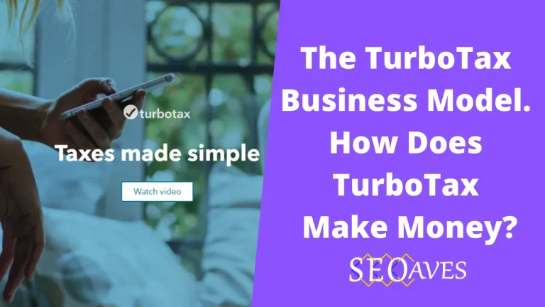 TurboTax Business Model