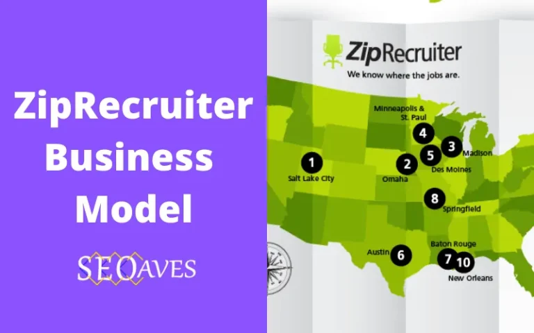 ZipRecruiter Business Model