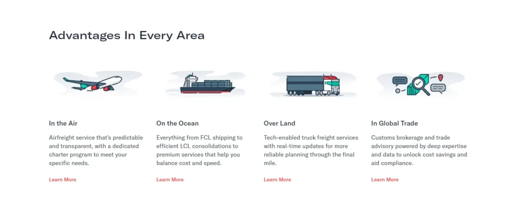 Flexport Business Model