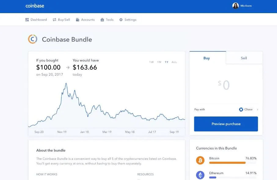 Coinbase Business Model