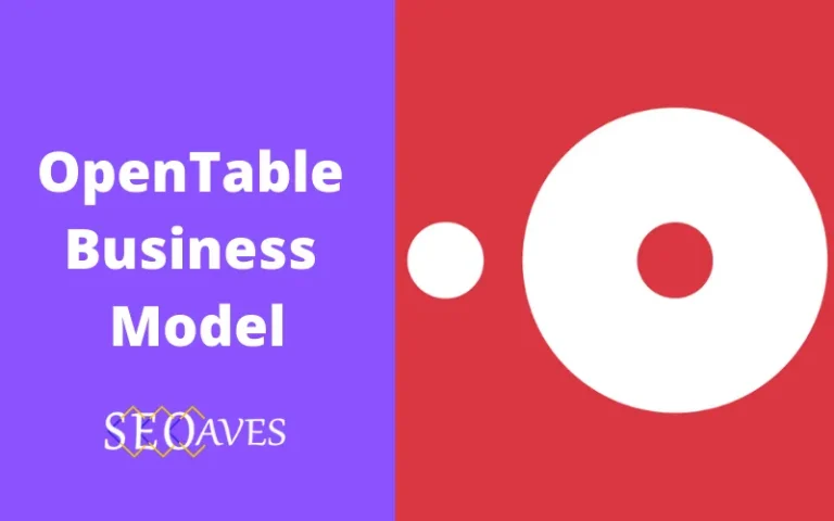 OpenTable Business Model