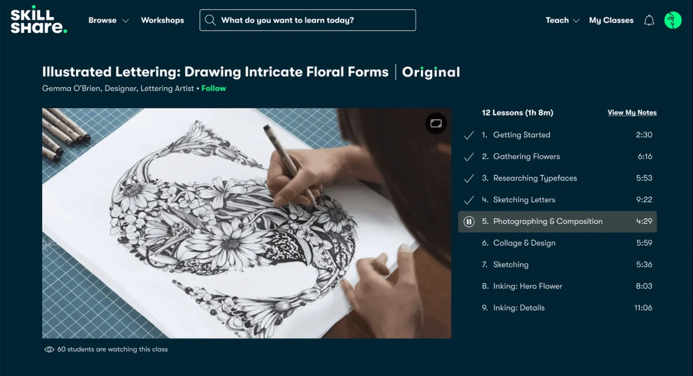 Skillshare Business Model