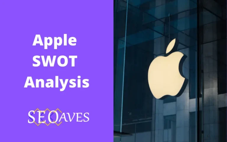 Apple SWOT Analysis
