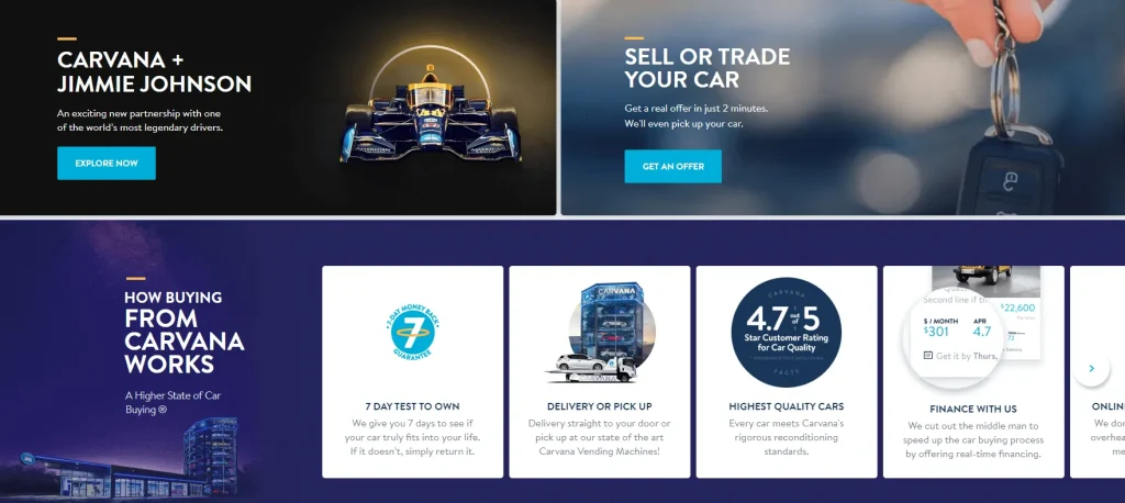 Carvana Business Model