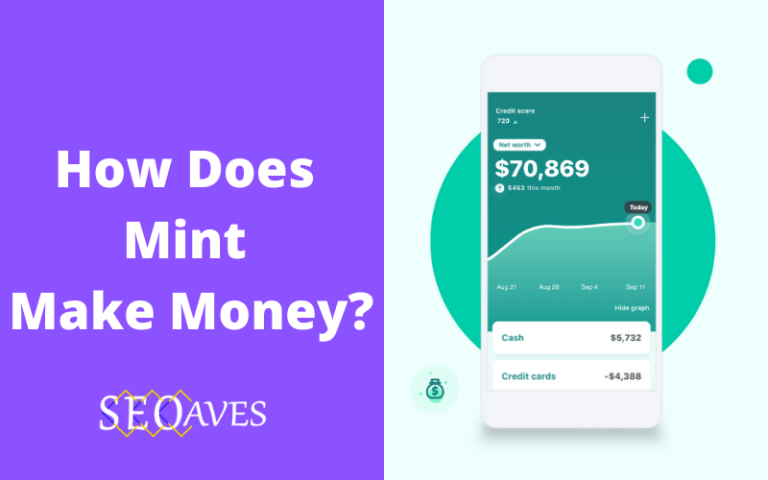 Mint Business Model | How Does Mint Make Money?