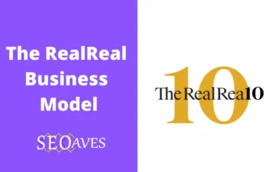 The RealReal Business Model