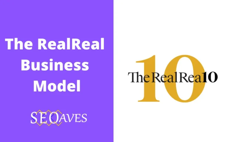 The RealReal Business Model
