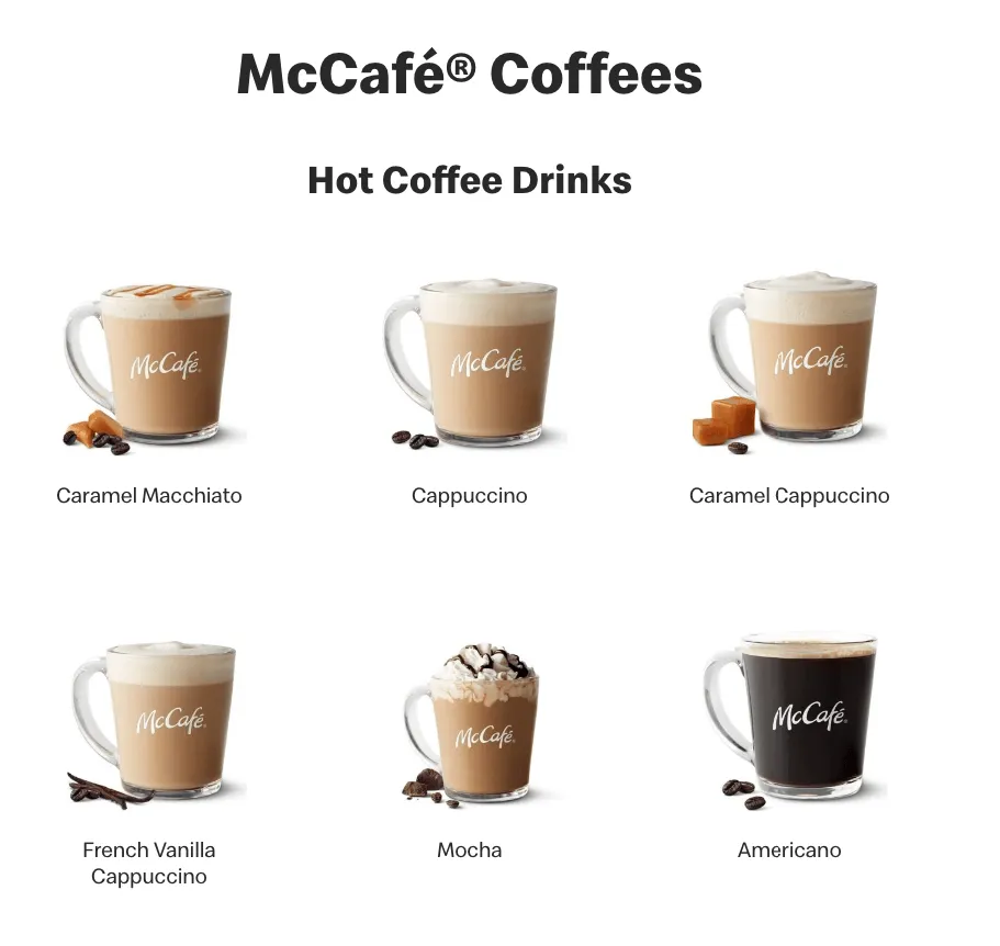 Starbucks Competitors & Alternatives Analysis