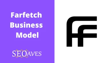 Farfetch Business Model