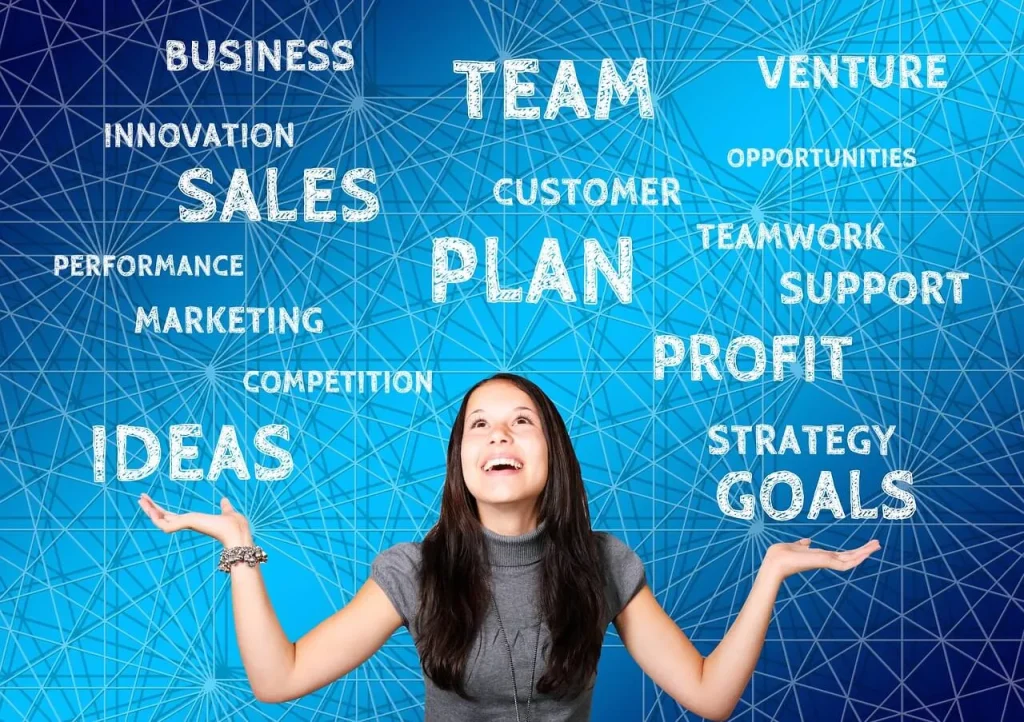 Public Relations Functions