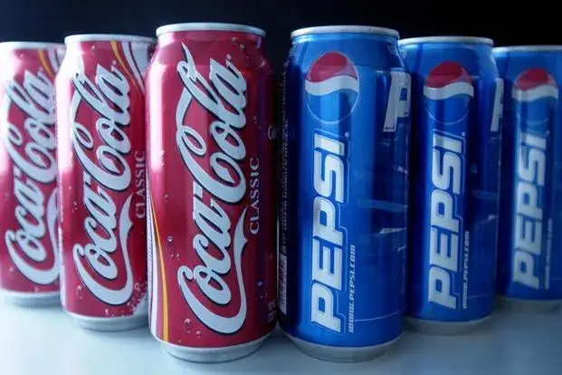 Coca-Cola SWOT Analysis