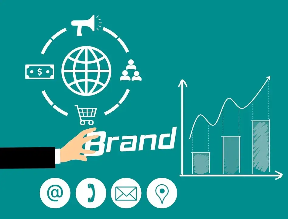 Brand Promotion – Definition, Importance & Examples