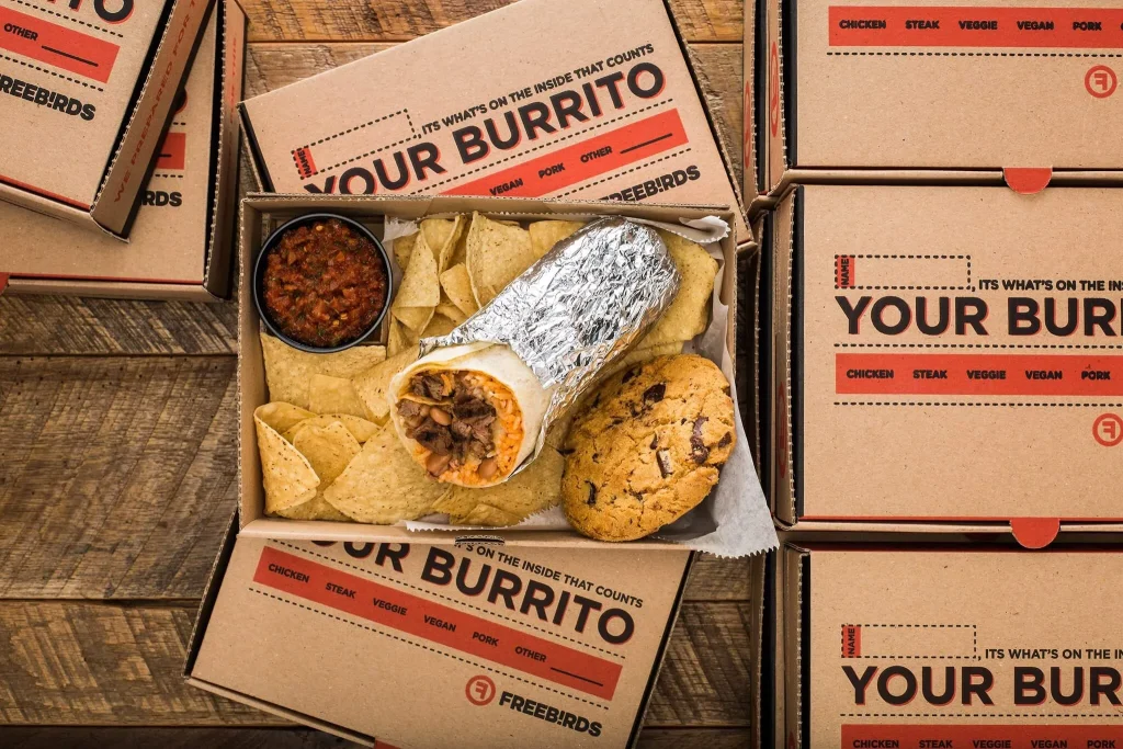 Chipotle Competitors & Alternatives Analysis