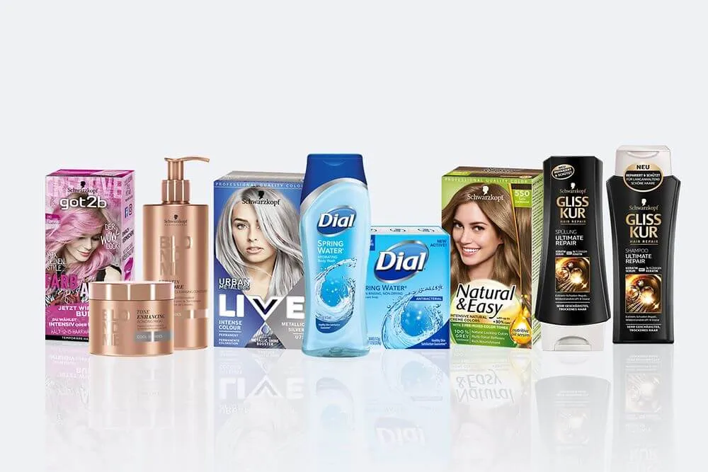 Unilever Competitors and Alternatives Analysis