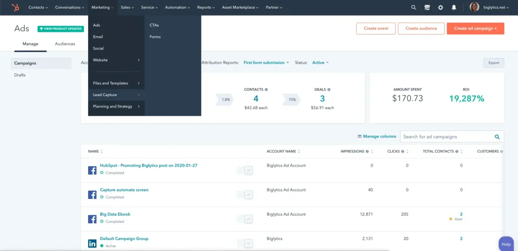 ActiveCampaign Competitors and Alternatives Analysis