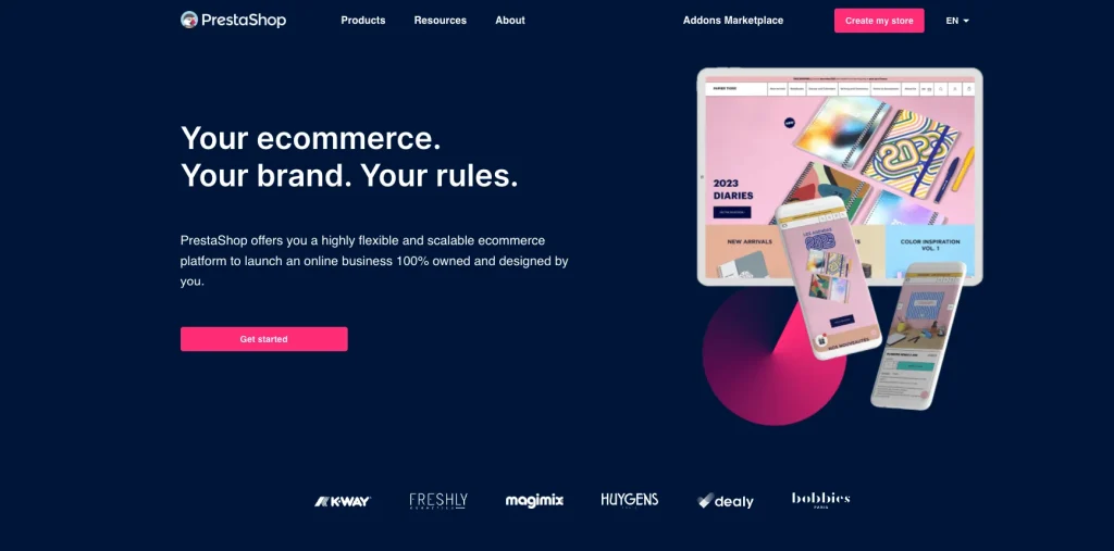 Shopify Competitors and Alternatives Analysis