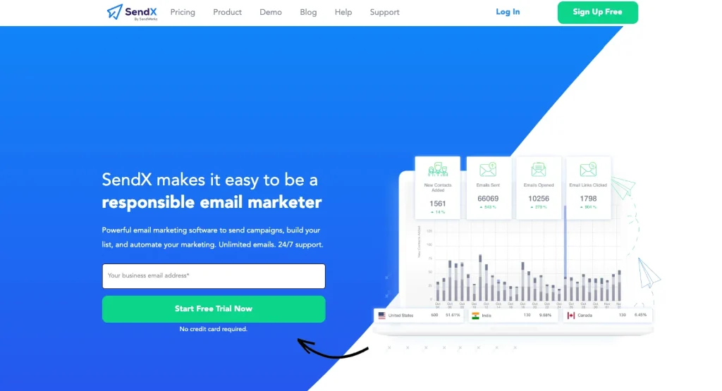 ActiveCampaign Competitors and Alternatives Analysis