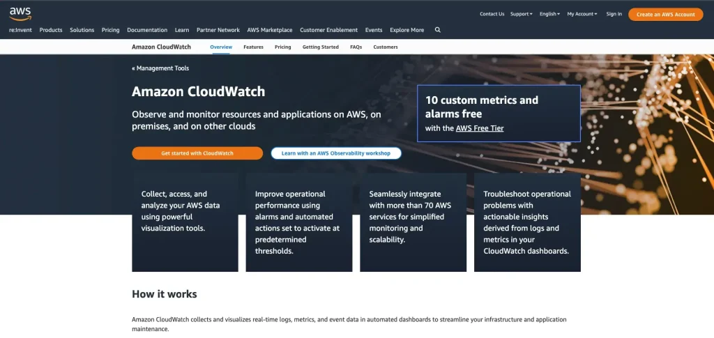 Datadog Competitors and Alternatives