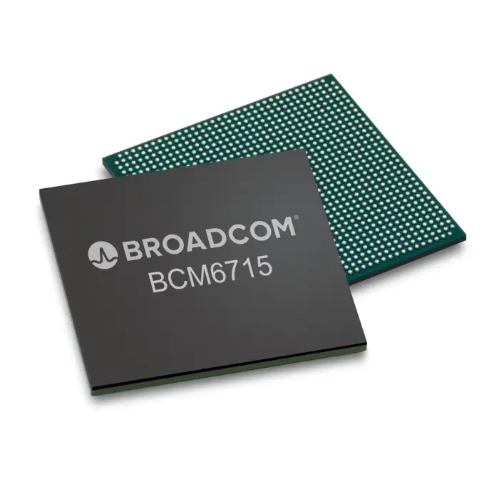 NVIDIA Competitors and Alternatives Analysis