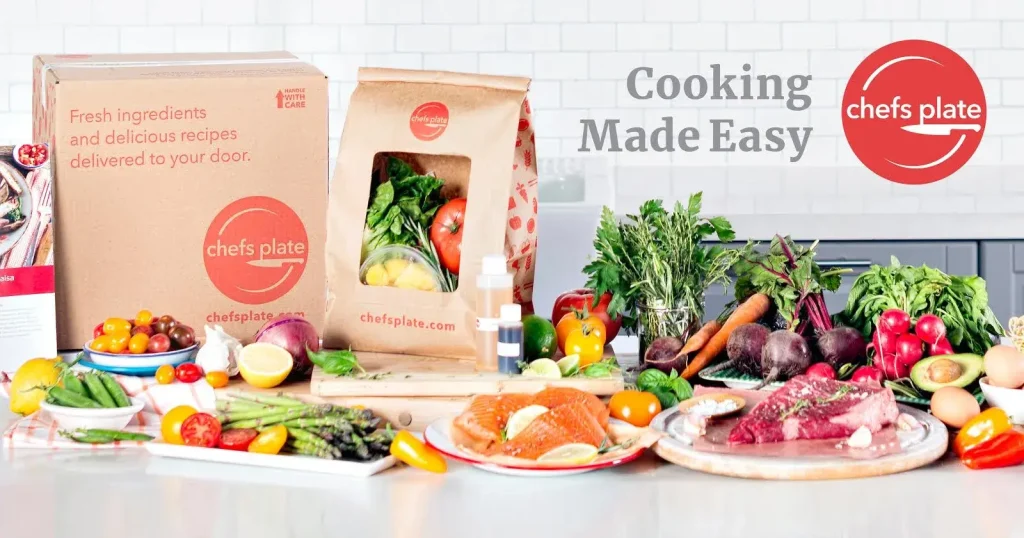 HelloFresh Competitors and Alternatives Analysis