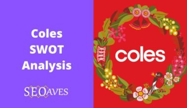 Coles SWOT Analysis