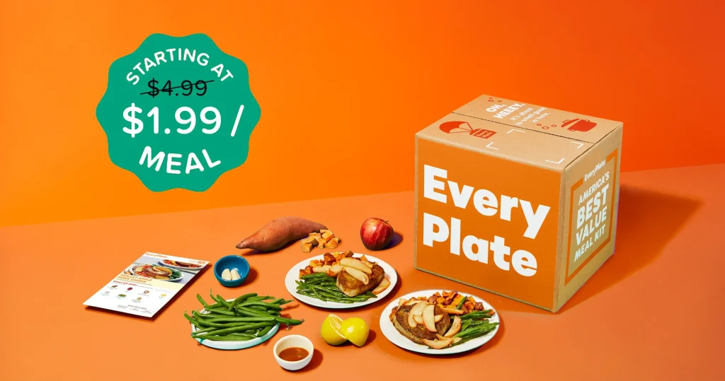 HelloFresh Competitors and Alternatives Analysis