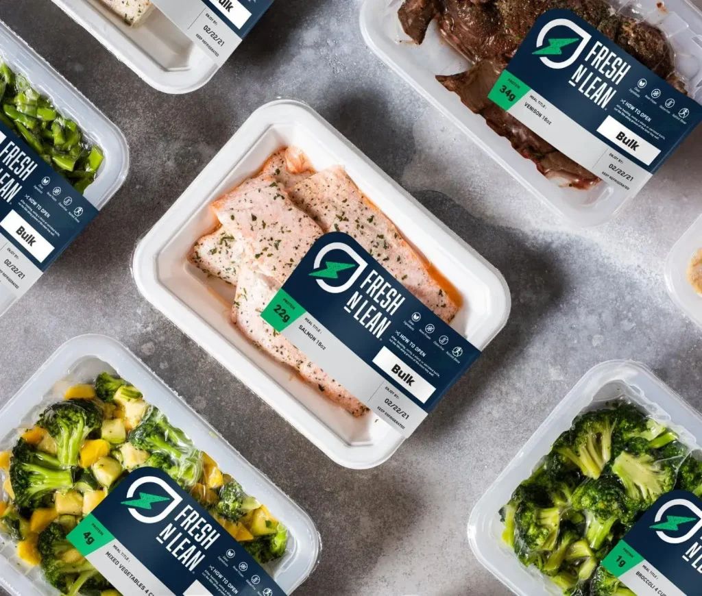 HelloFresh Competitors and Alternatives Analysis