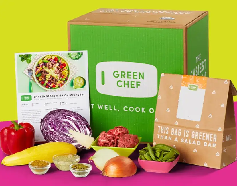 HelloFresh Competitors and Alternatives Analysis