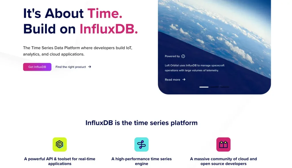 Datadog Competitors and Alternatives