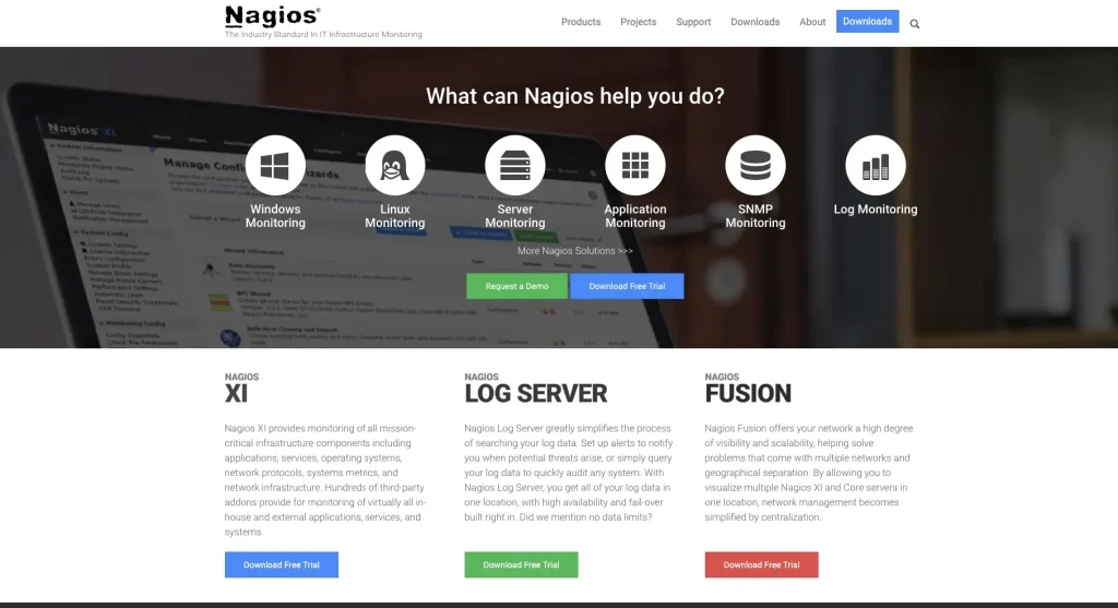 Datadog Competitors and Alternatives
