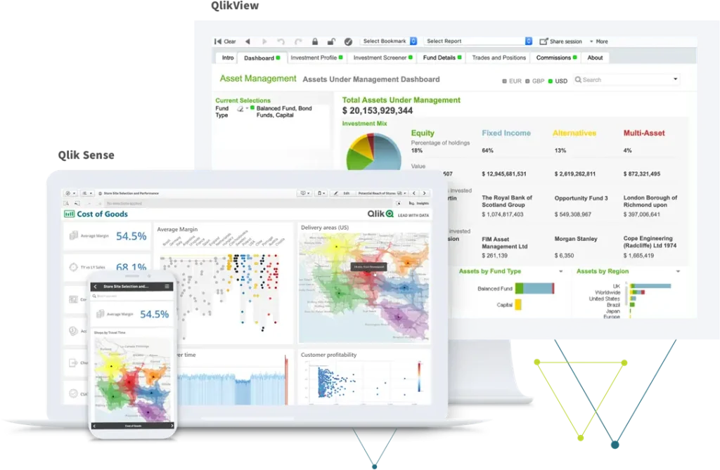 Tableau Competitors and Alternatives Analysis