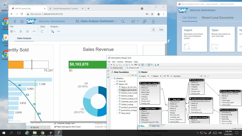 Tableau Competitors and Alternatives Analysis