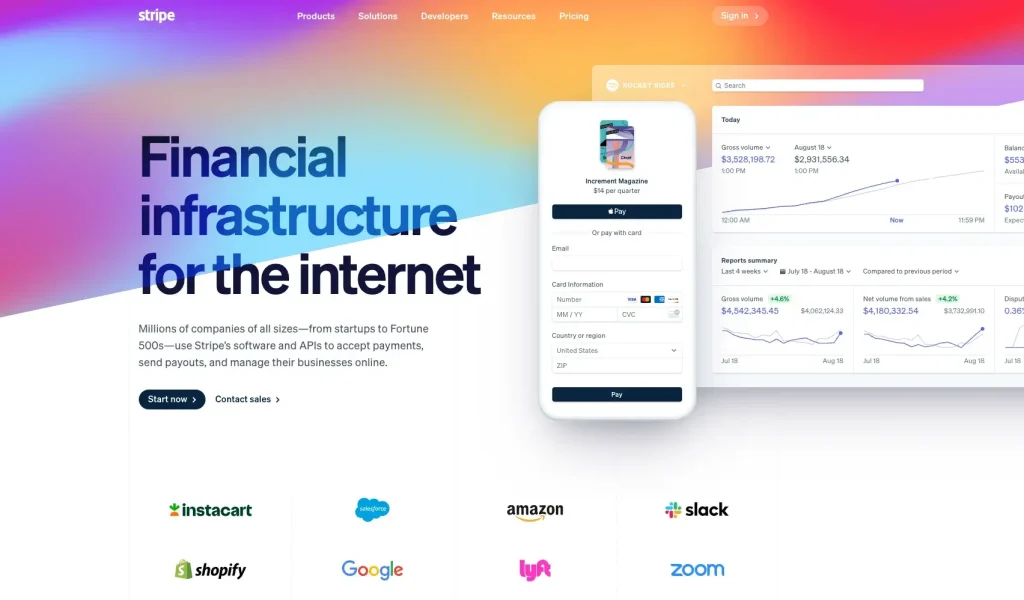 Square Competitors and Alternatives Analysis