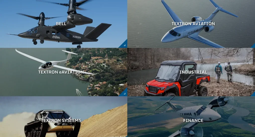 Boeing Competitors and Alternatives Analysis