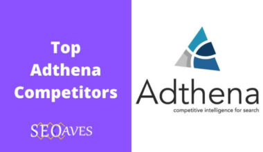 Adthena Competitors and Alternatives Analysis