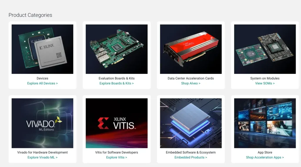NVIDIA Competitors and Alternatives Analysis