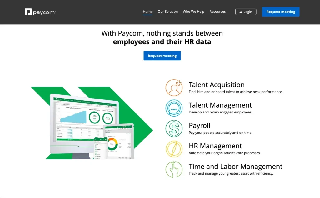 ADP Competitors and Alternatives