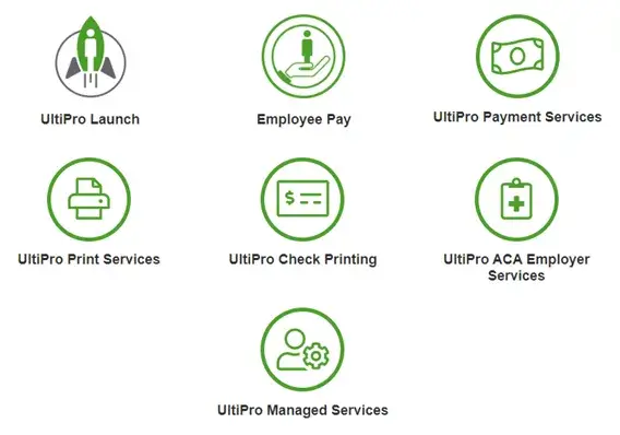 ADP Competitors and Alternatives