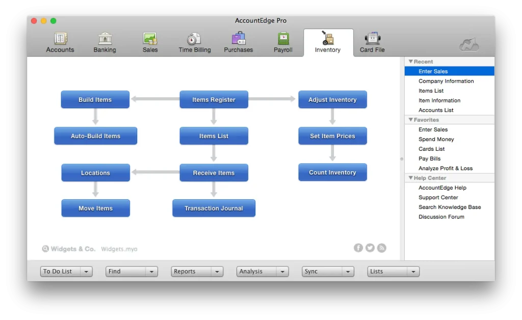 Quickbooks Competitors