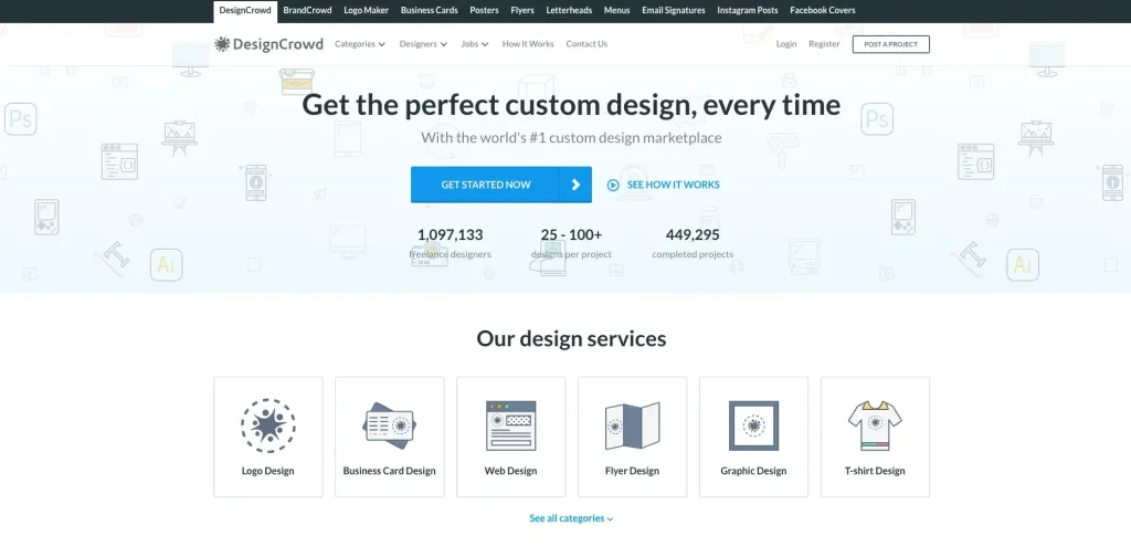 Fiverr Competitors
