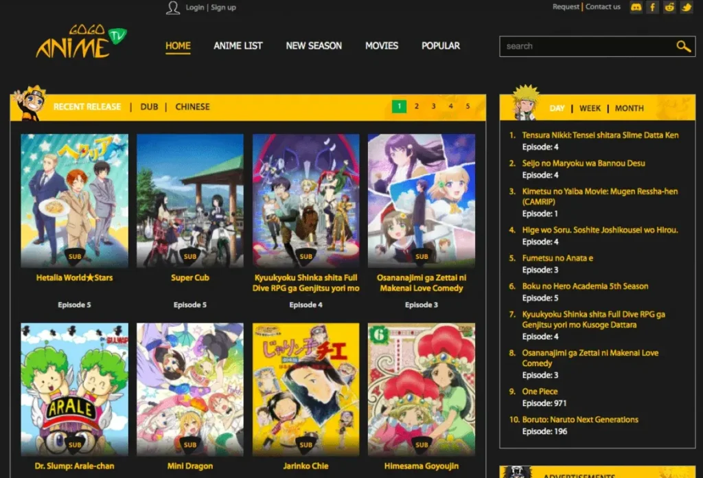 Kisscartoon Alternatives