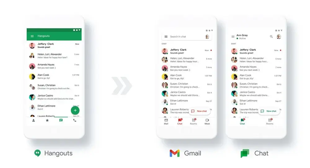 Best Slack Competitors