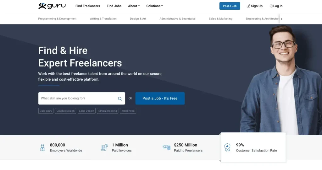 Fiverr Competitors