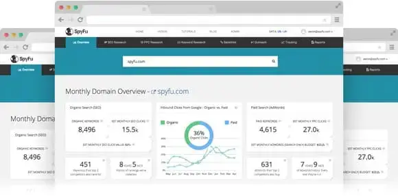 Best SEMRush Competitors